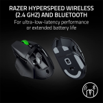 Razer Basilisk V3 X HyperSpeed - Wireless Ergonomic Gaming Mouse