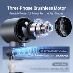 JisuLife Handheld Fan Pro 1S Portable and Lightweight Fan 5000mAh